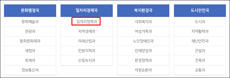 정읍시청-조직도