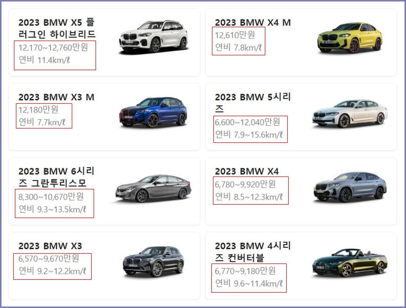 BMW 가격표 : 고가순으로 첫번째 줄에서 왼쪽-&gt; 오른쪽 위-&gt;아래 순으로 나열
