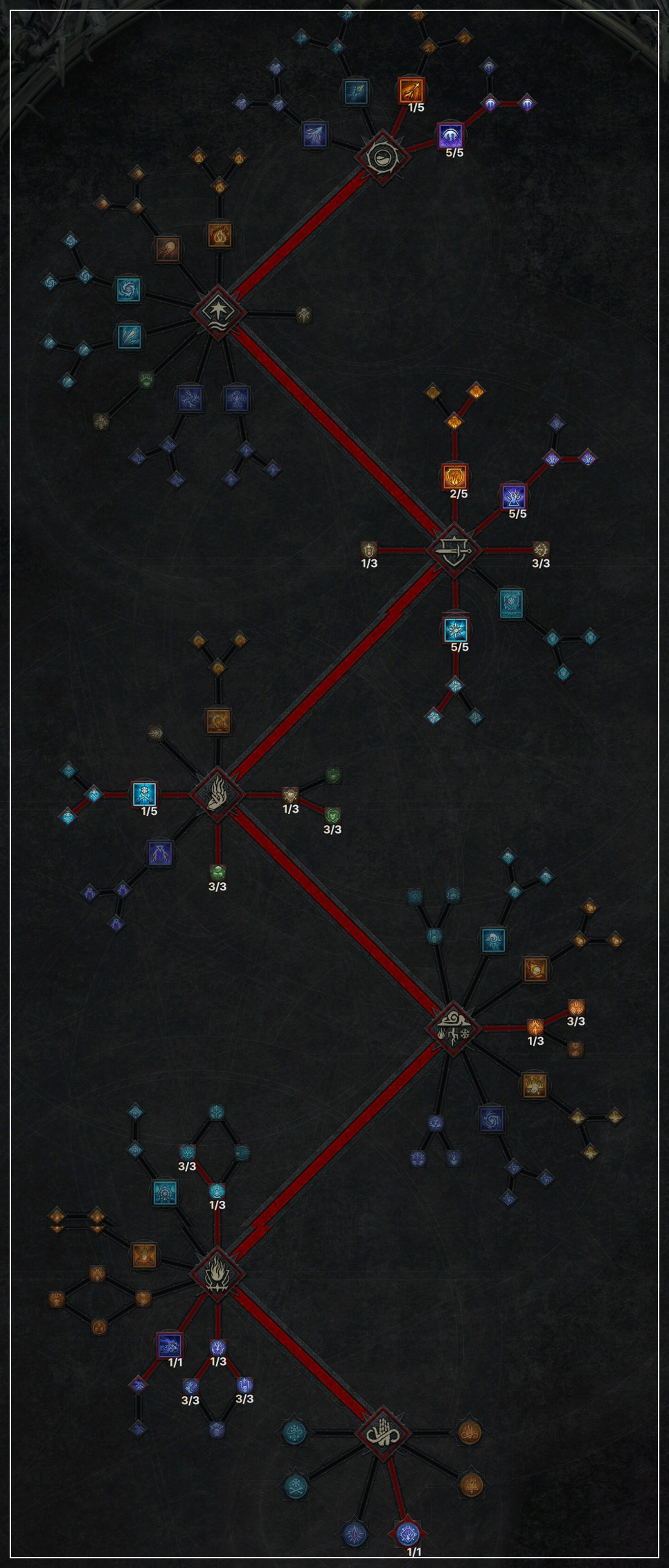 원소술사 전기 채찍 스킬 트리