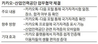 합격 축하 인사 카톡 메시지 부모 마음 담은 짧은 문구 모음_8