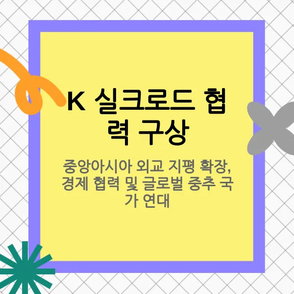 K 실크로드 협력 구상: 중앙아시아 외교 지평 확장, 경제 협력 및 글로벌 중추 국가 연대