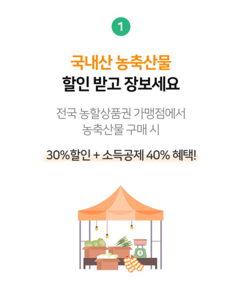 2024 대한민국 추석맞이 농할상품권