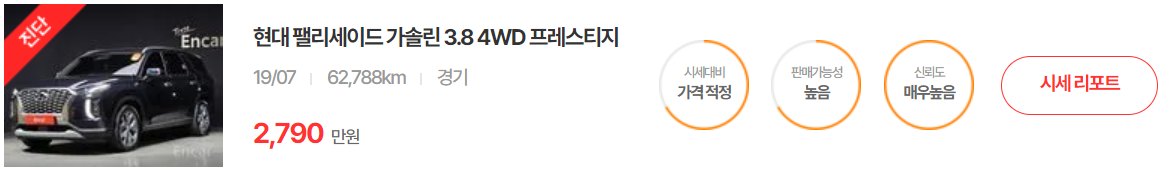 엔카 현대 팰리세이드 중고차 가격