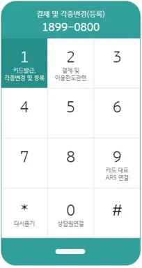 kb국민카드 고객센터