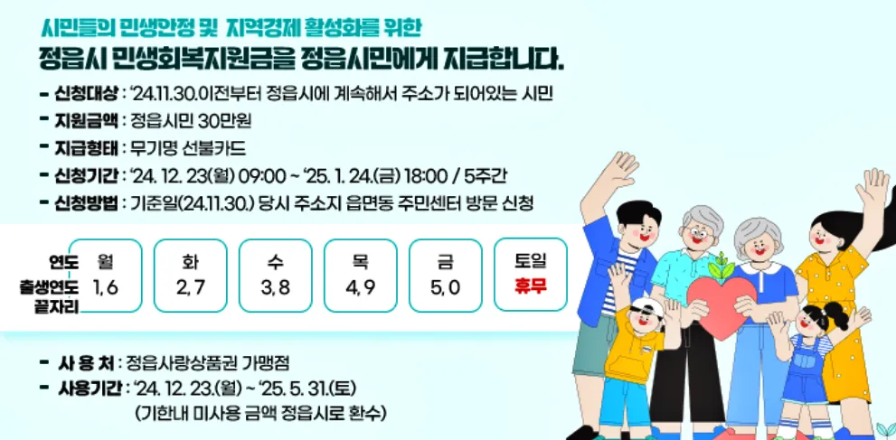 정읍시 민생회복지원금 신청방법 1인당 30만원 지급