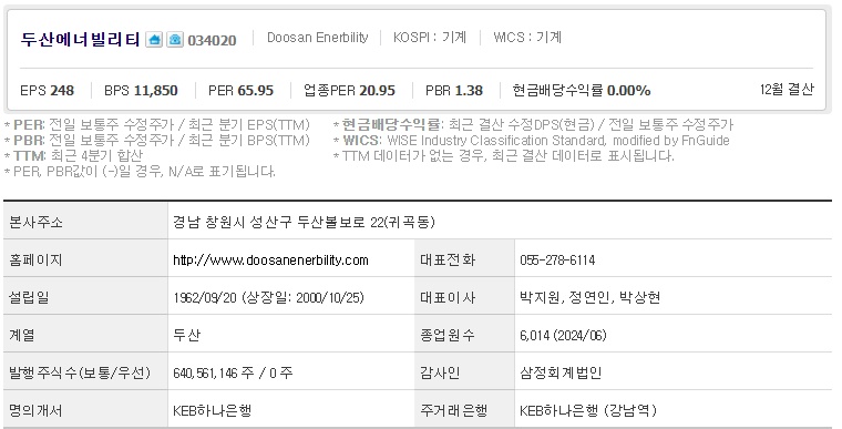 두산에너빌리티 주가 전망 기업개요.jpg