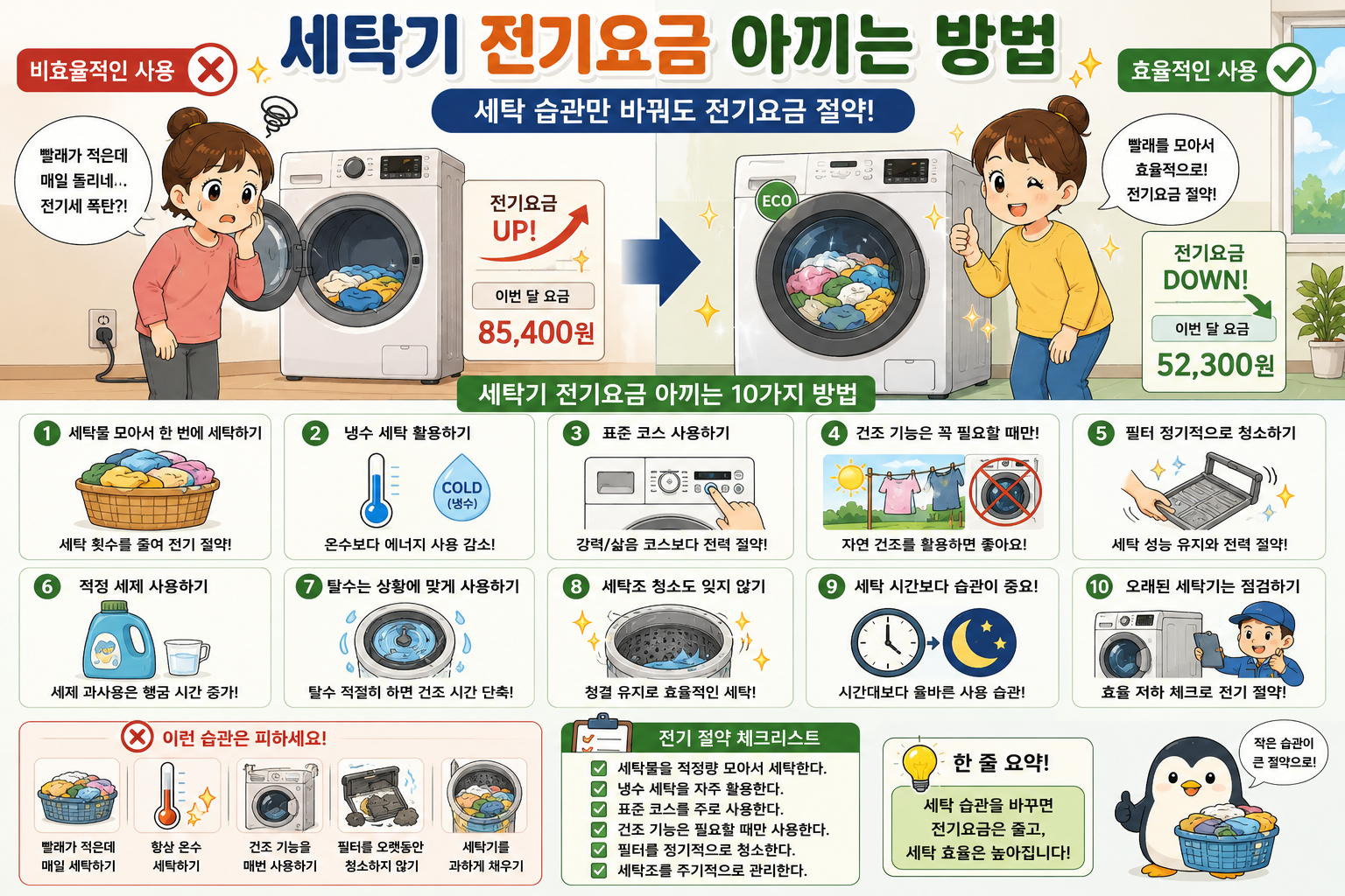 세탁기 전기요금 아끼는 방법
