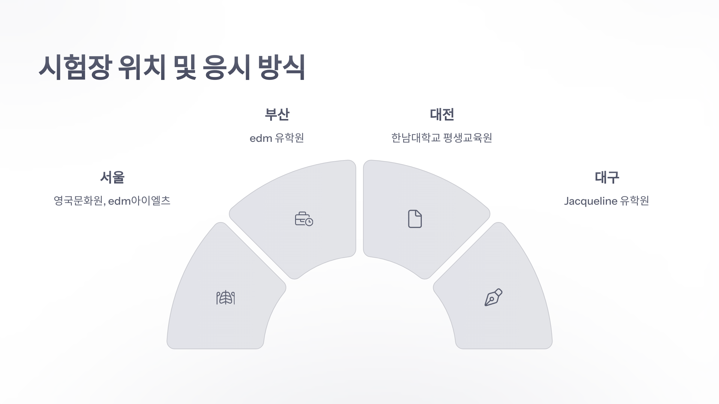 참조-영국-문화원-아이엘츠-4