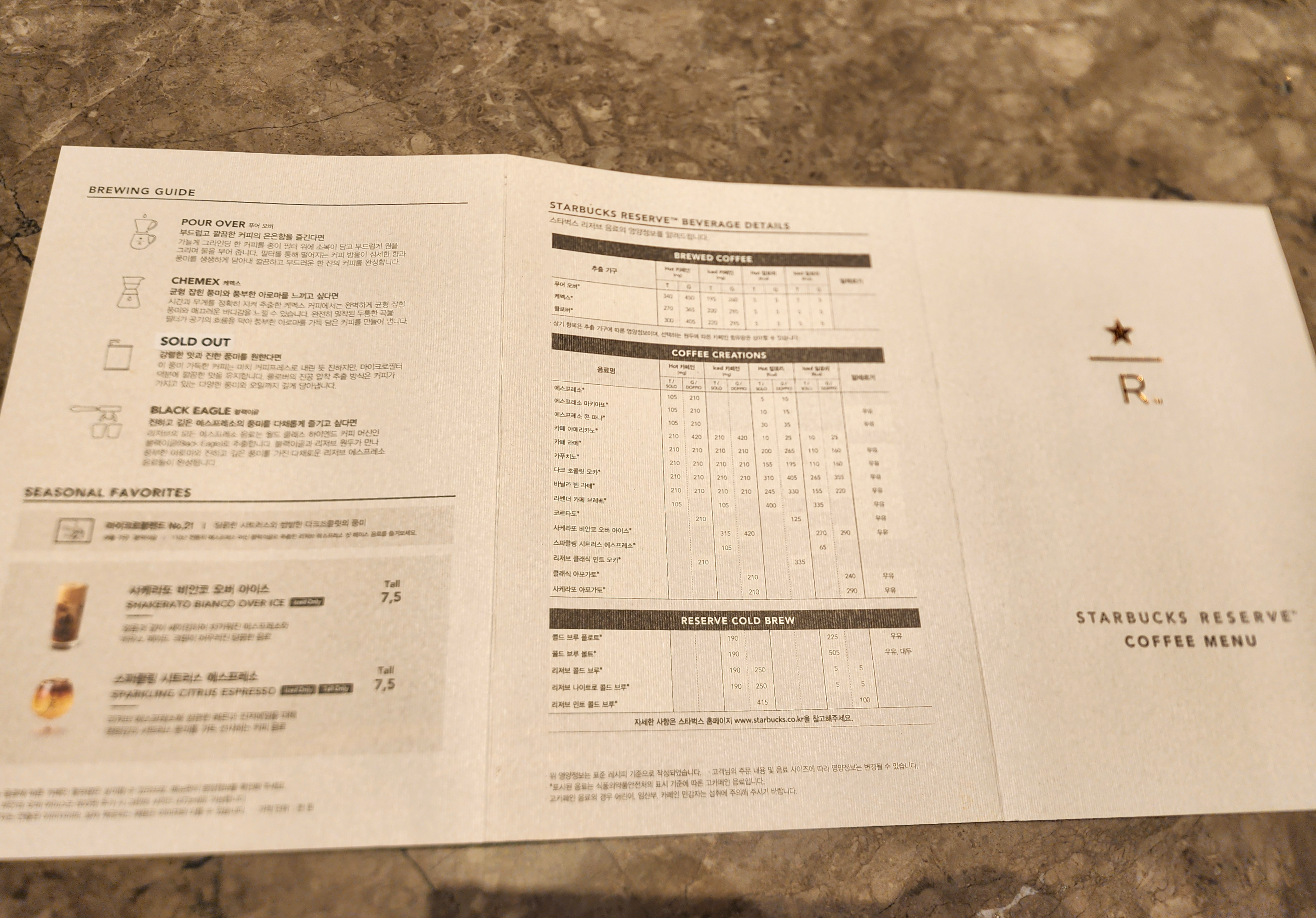 여의도_IFC몰_스타벅스리저브