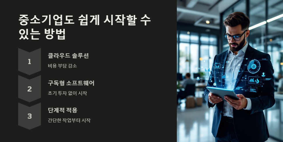 생산성향상