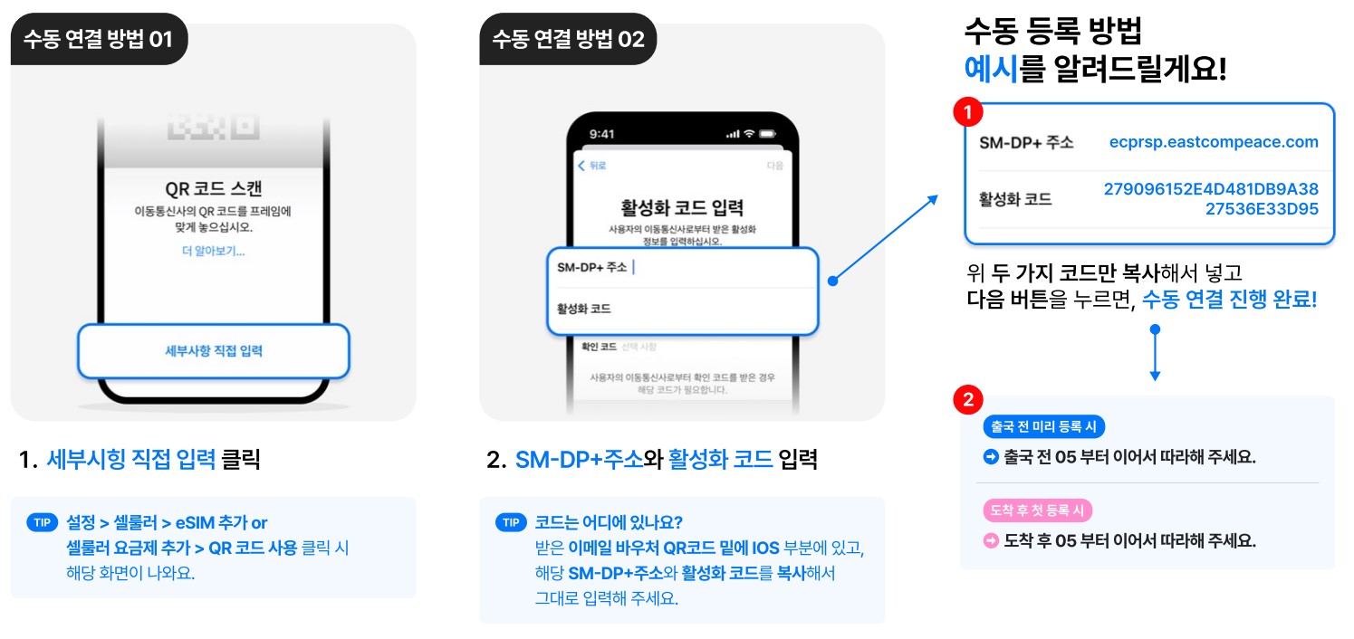 이심 eSIM 수동 등록