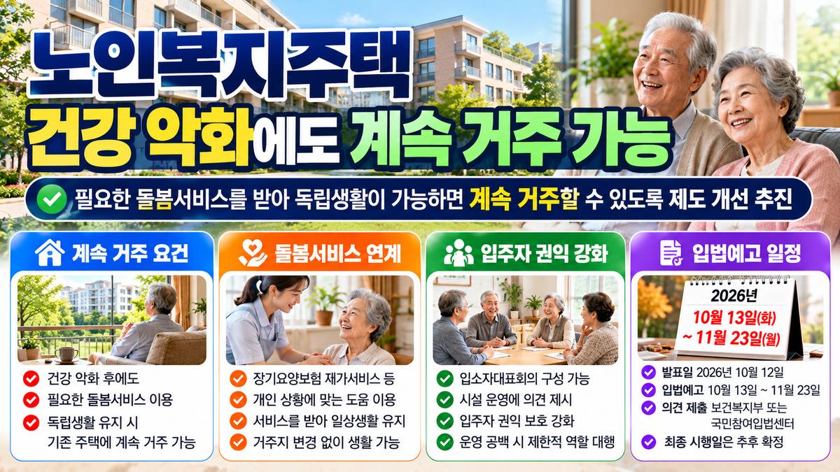 2026년 노인복지주택 건강 악화 후 계속 거주 안내 이미지