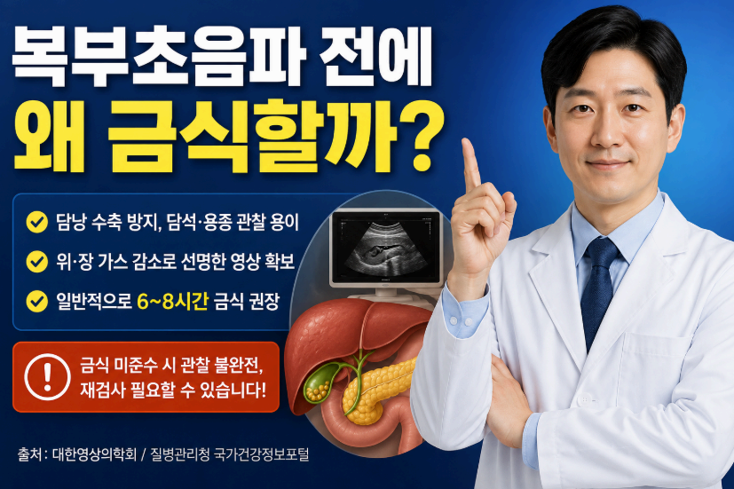 복부초음파 전에 왜 금식할까? 이미지사진