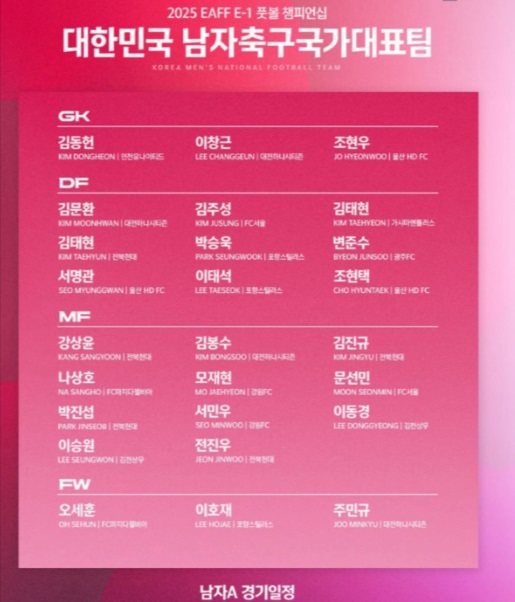 동아시안컵 남자 축구 일정