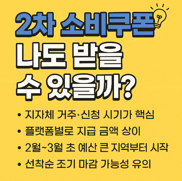 2차 소비쿠폰, 나도 받을 수 있을까?
