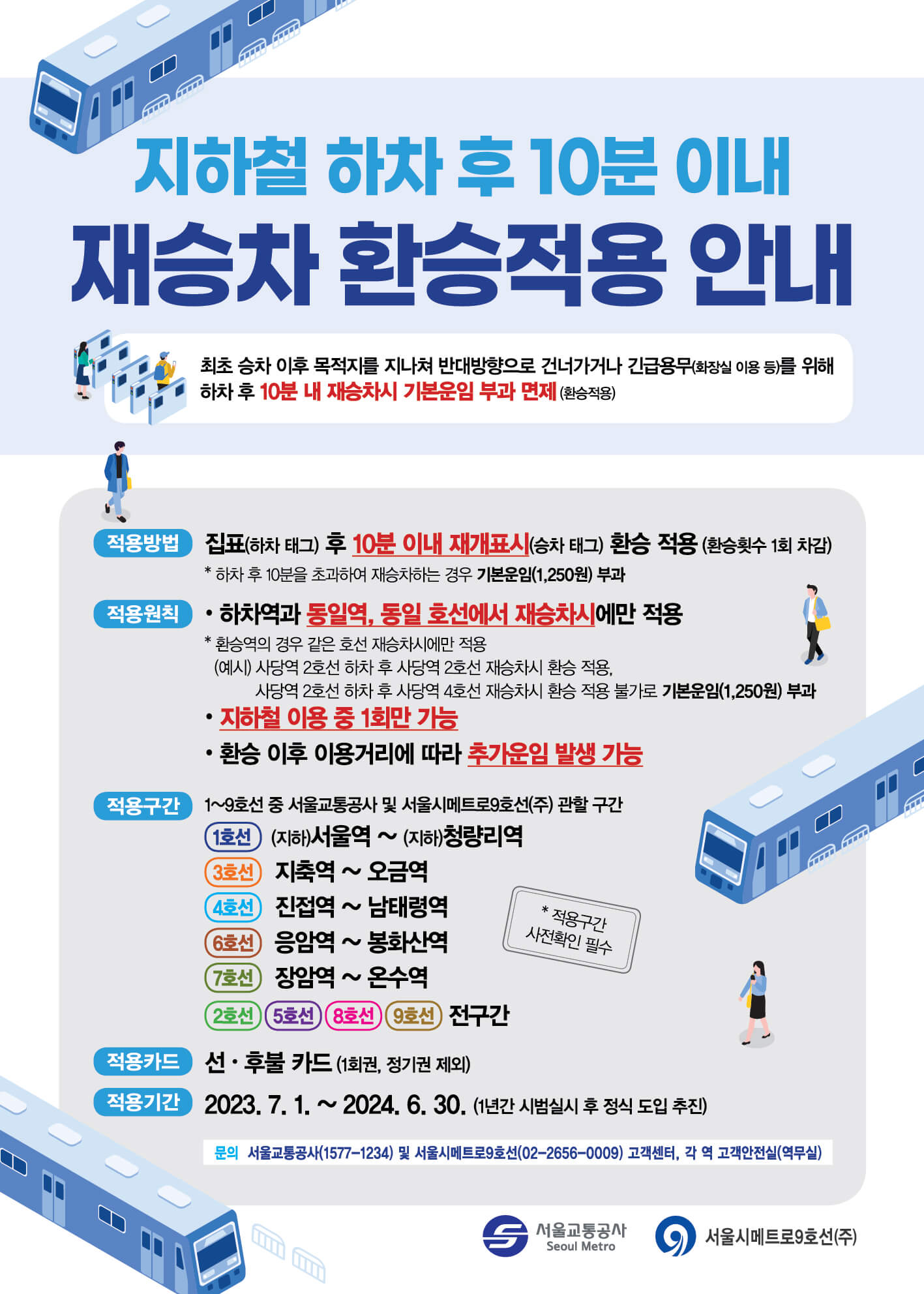 지하철 하차 후 10분 이내 재승차 환승적용