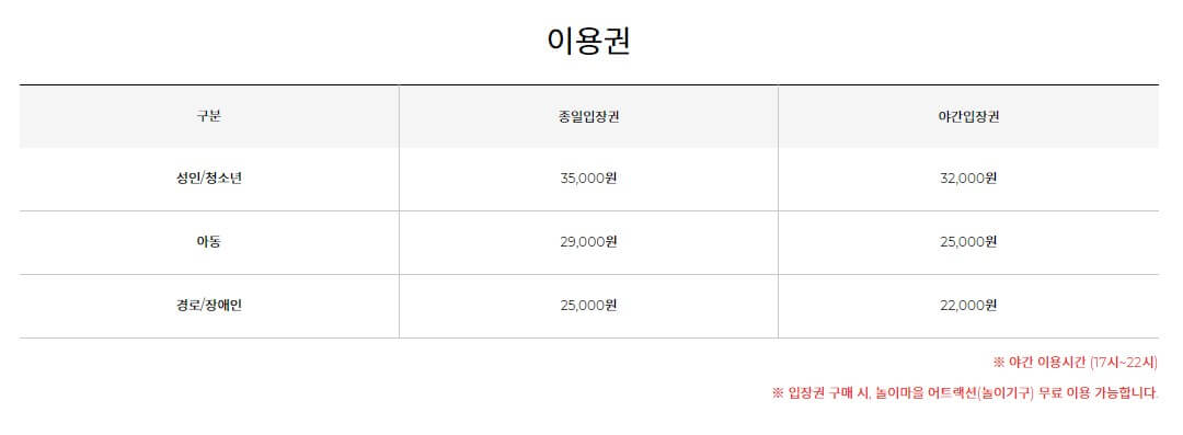 한국민속촌 마른하늘에물벼락