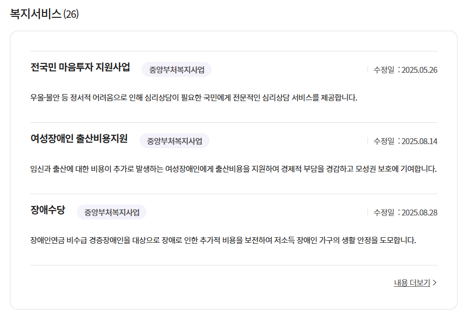 2025 기초생활수급자 지원금 신청 방법