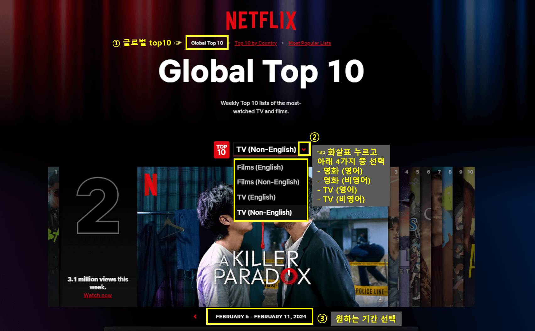 넷플릭스 주간 순위