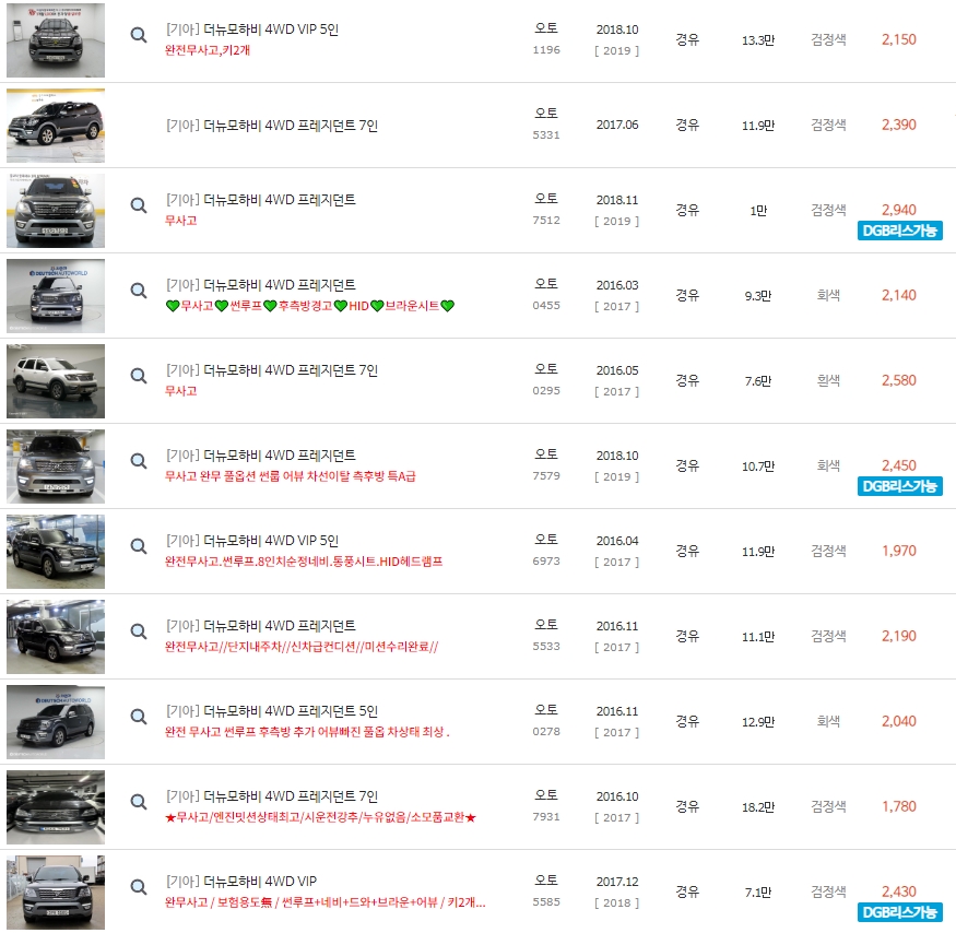 더 뉴 모하비 중고차 시세 : 1,300만원~3,380만원
