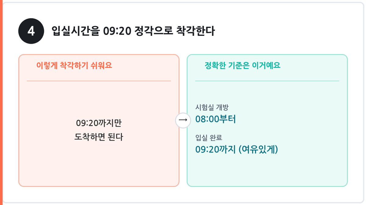 인천청원경찰입실시간09시20분시험실개방