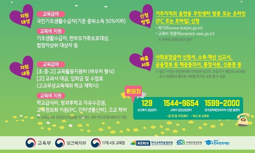 2024 교육급여바우처