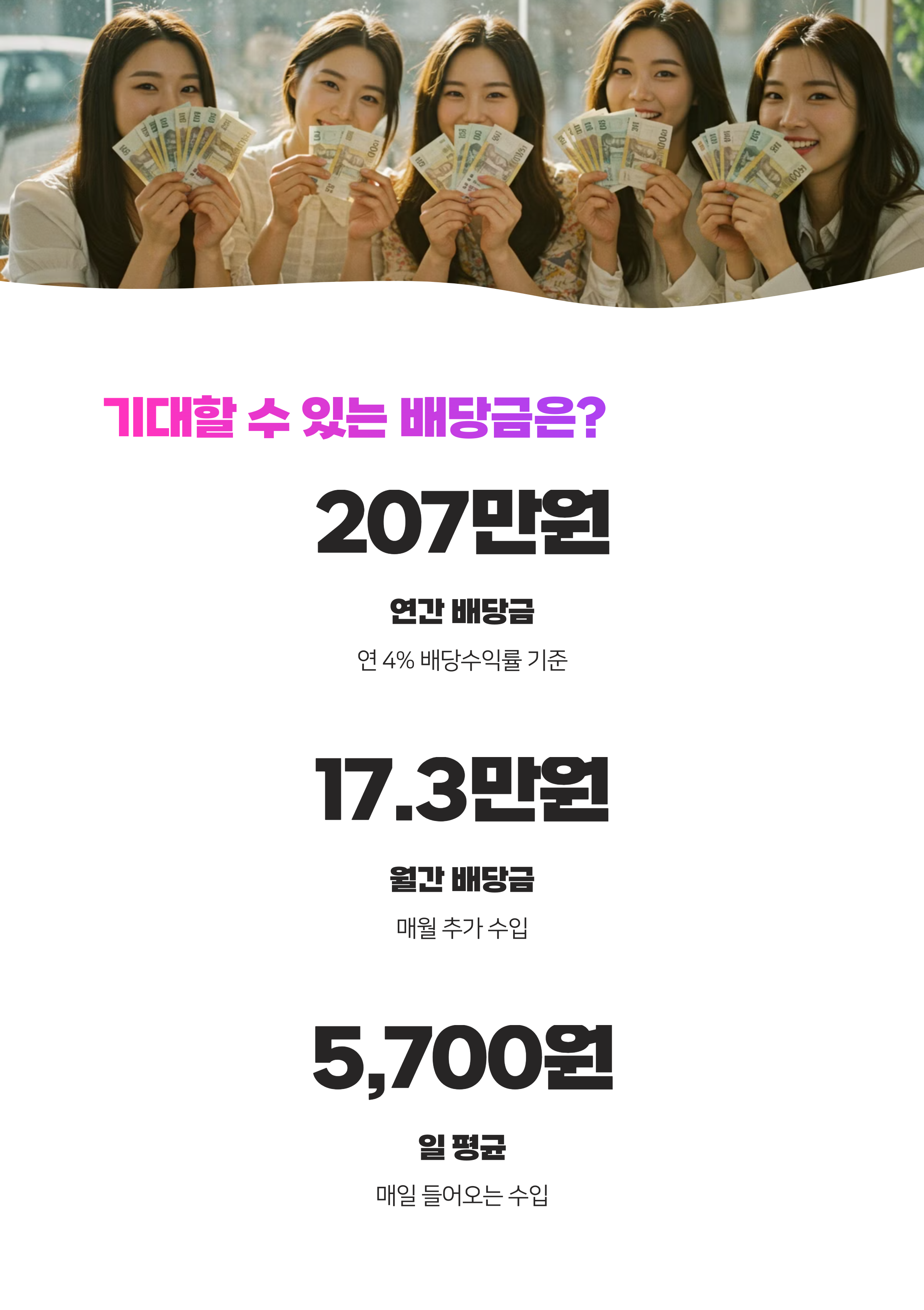 월 30만원 투자로 10년 후 매월 173만원 배당금 받는 방법 완벽 가이드