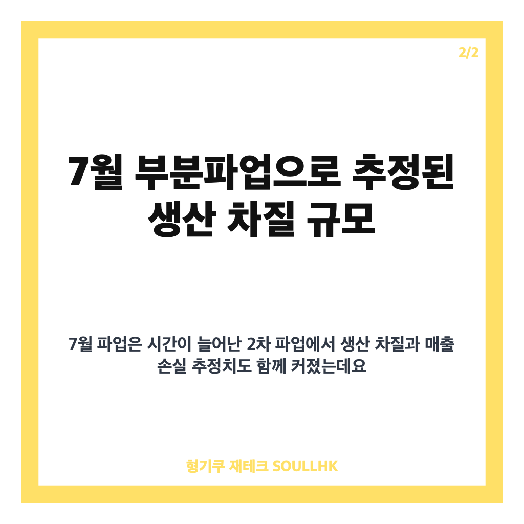 현대차 노조 파업, 부분파업 확대와 생산 차질 규모 정리 카드뉴스 3