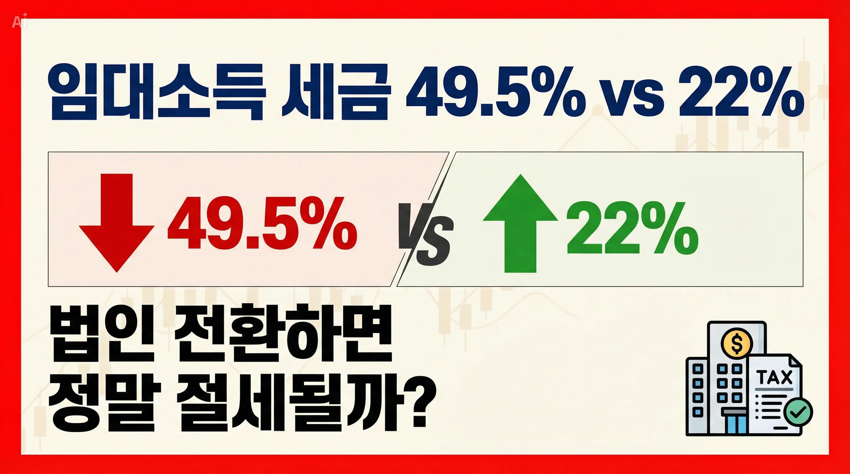 임대소득 세금 49.5% vs 22%, 법인 전환하면 정말 절세될까?