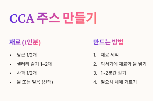 cca 주스 만들기