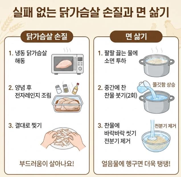 초계국수 레시피