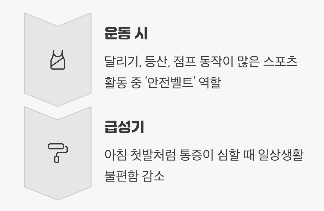 '약'이 되는 순간: 운동할 때와 통증이 심할 때