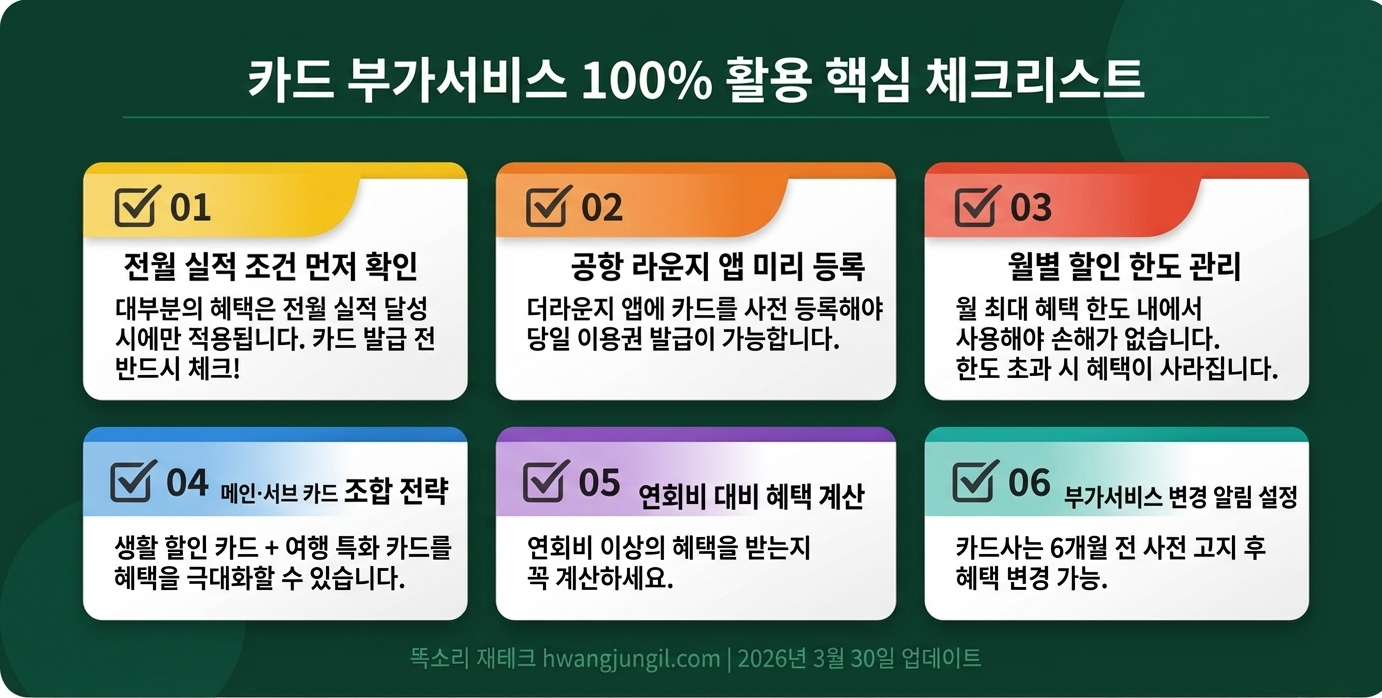 카드 부가서비스 100% 활용 핵심 체크리스트