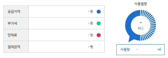 도시가스 요금조회 계산