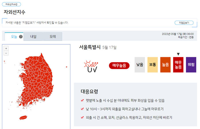 자외선 지수
