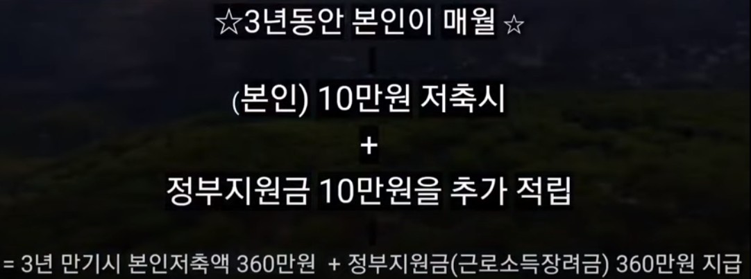초 고금리 정부지원 통장 희망저축계좌1, 희망저축계좌2, 청년내일저축계좌 - 자격조건, 신청기간, 신청방법