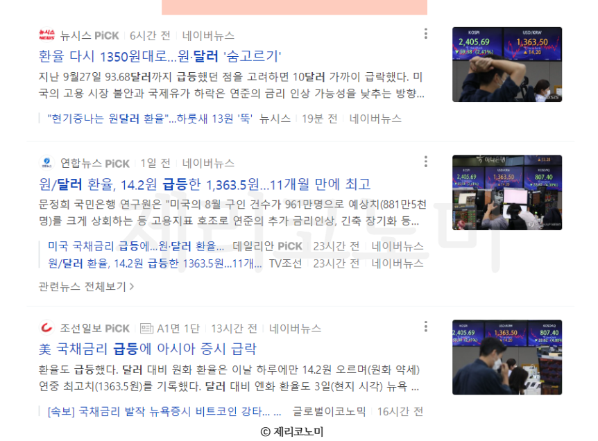 미국 ETF 주식 사는 방법&#44; 개장시간 알아보기 총정리