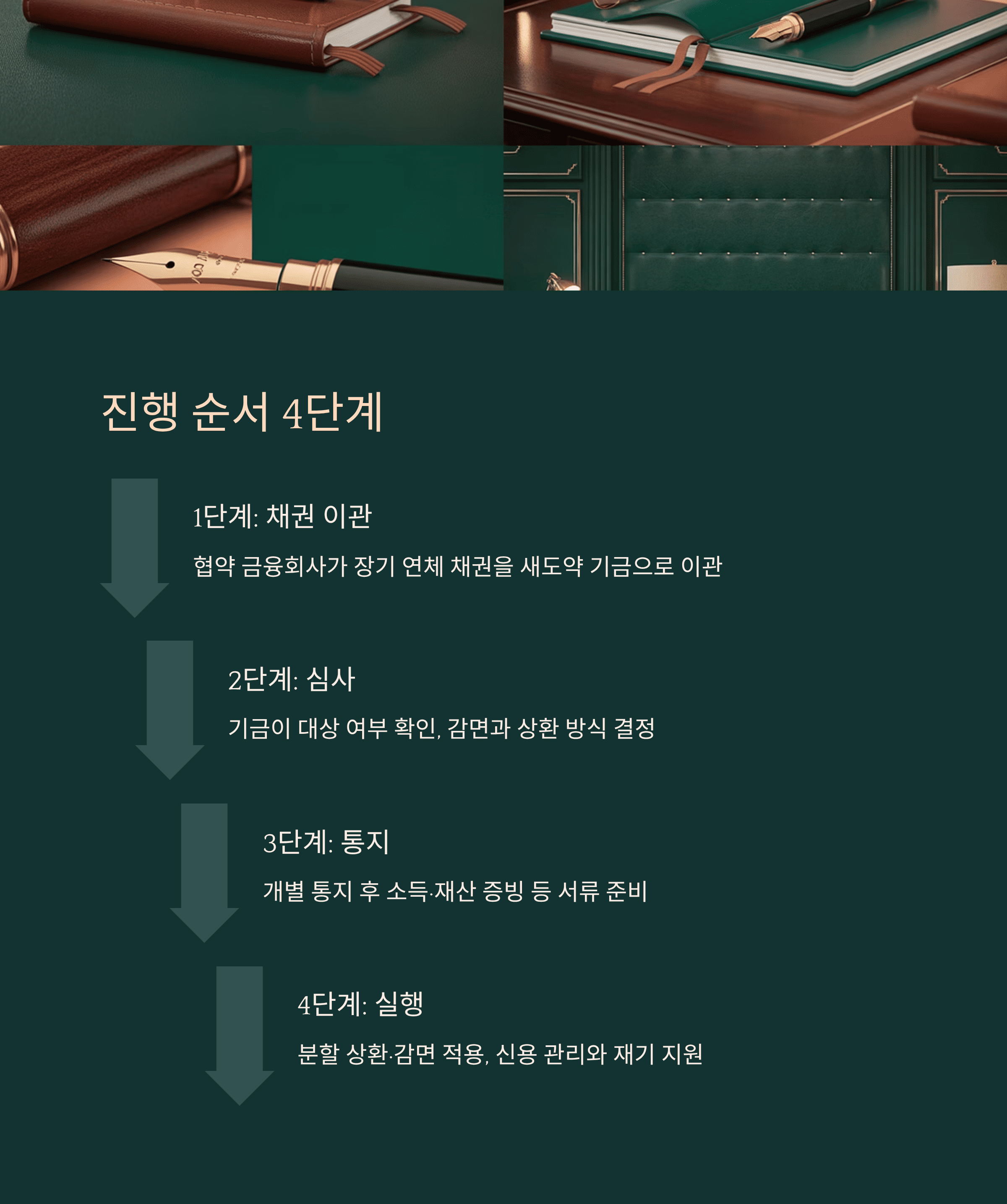 진행 순서 4단계