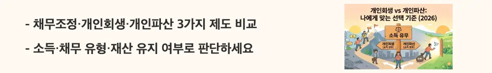 "채무조정&middot;개인회생&middot;개인파산 3가지 제도 비교 / 소득&middot;채무 유형&middot;재산 유지 여부로 판단하세요"라는 문구가 포함된 웹배너 이미지. 이 이미지는 사적 채무조정과 개인회생 그리고 개인파산 세 제도의 핵심 비교 항목과 상황별 선택 기준을 시각적으로 전달하며, 블로그의 내 상황에 맞는 제도 선택 가이드와 관련된 내용을 설명함.