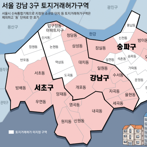 강남3구 부동산