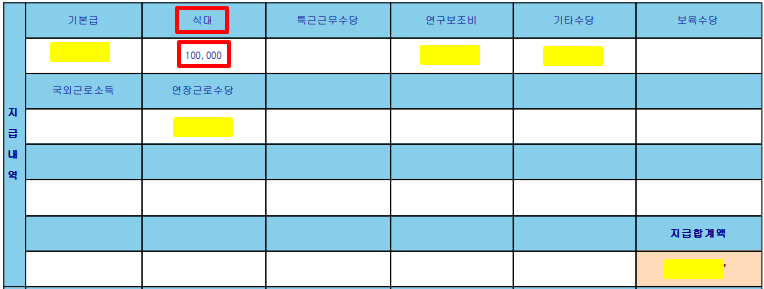 2022년 월급명세 식대