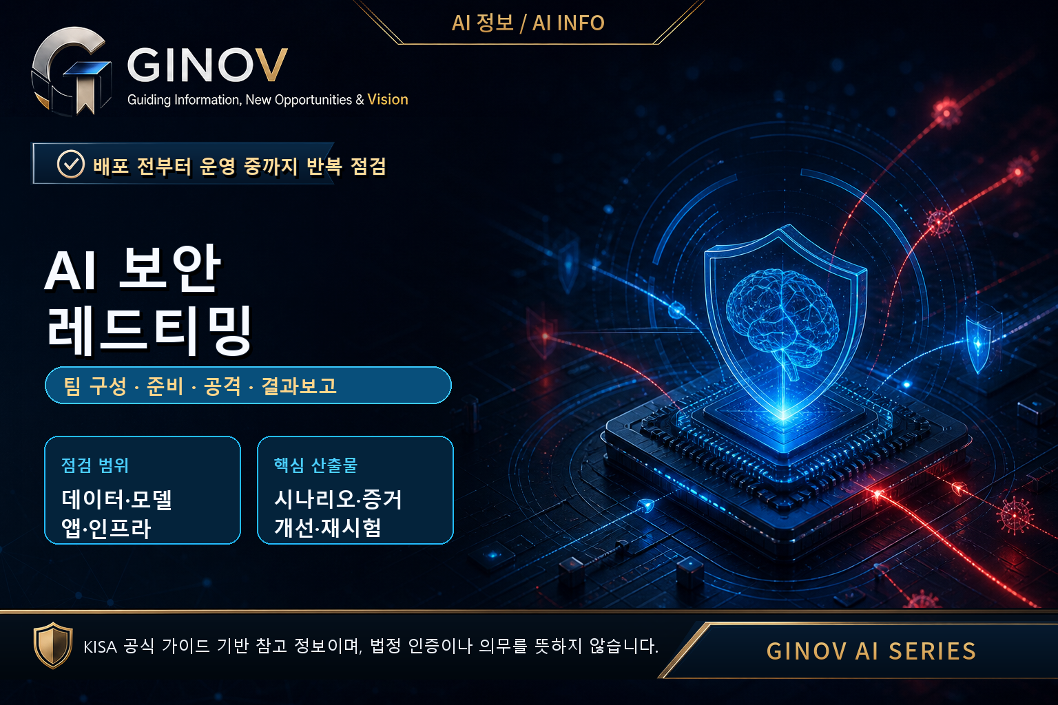 2026 AI 보안 레드티밍 &middot; 레드팀 구성&middot;준비&middot;공격&middot;결과보고 실무 가이드 GINOV 대표이미지