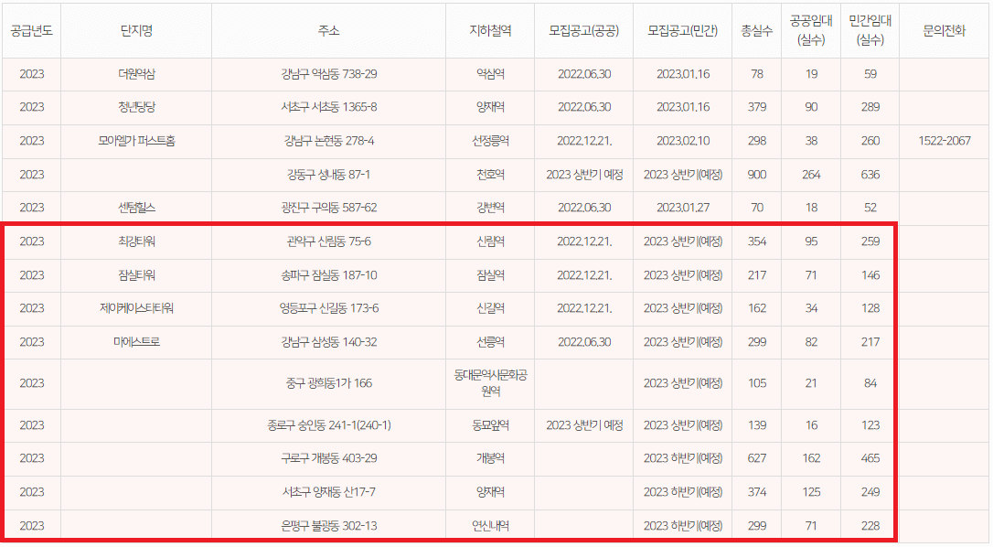 서울 역세권청년주택