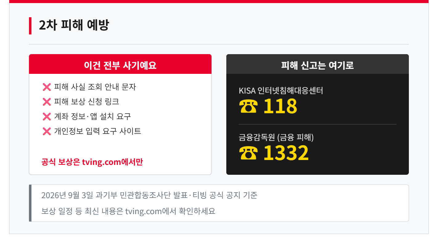 alt="티빙 2차피해예방 사기문자전부무시 피해신고 KISA인터넷침해대응센터118 금융감독원1332 공식보상tving.com에서만 인포그래픽 카드"