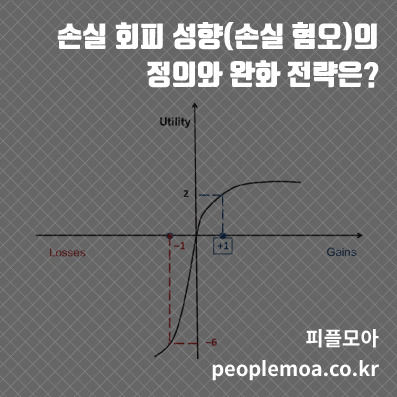 손실 회피 성향2