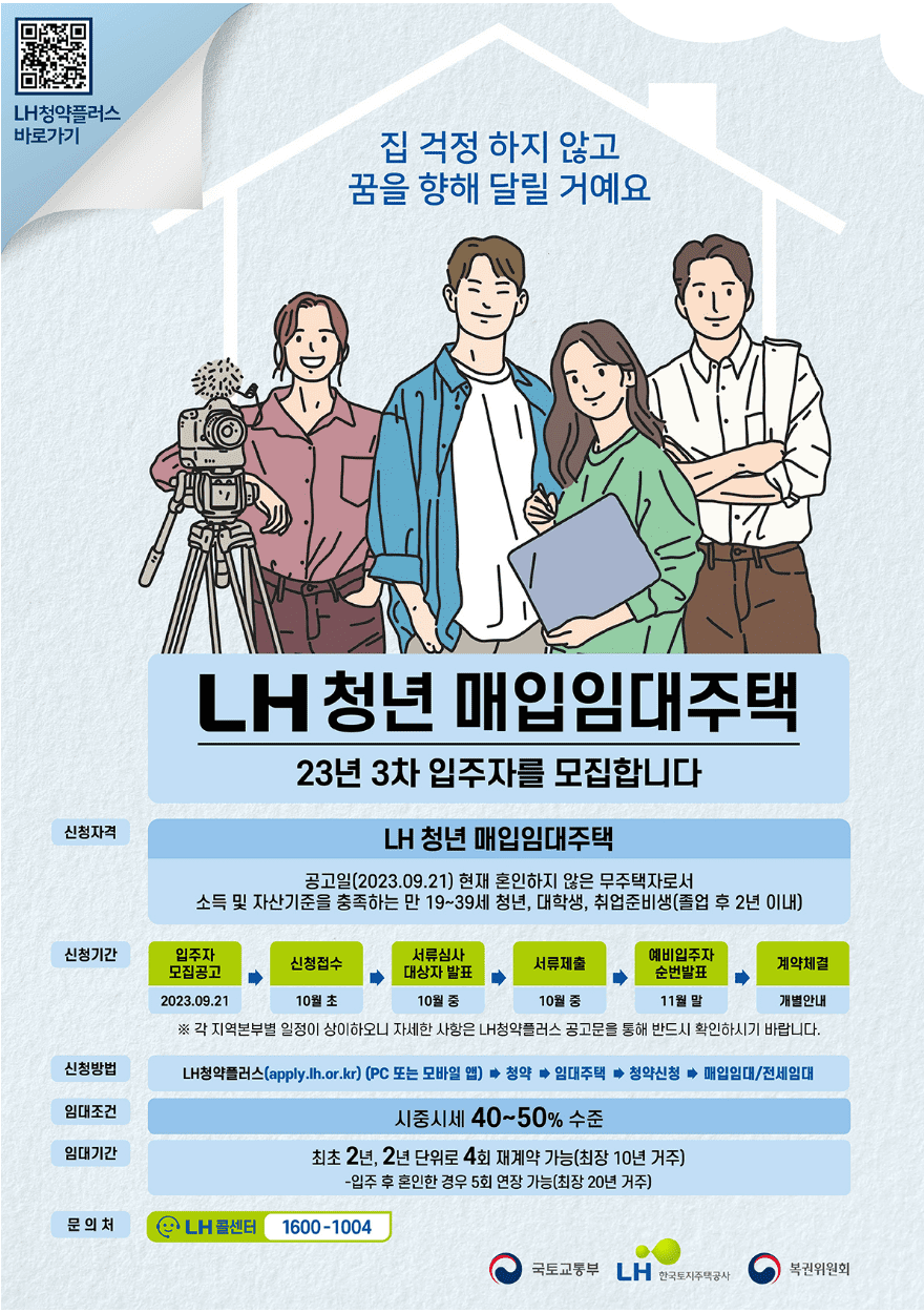 lh청년매입임대주택 입주자 모집 공고