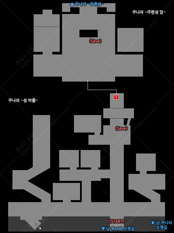 쿠나라 성 마을 이미지