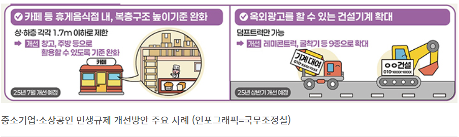 카페 복층 인테리어