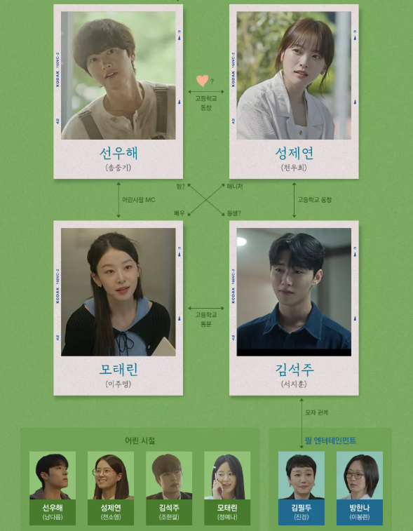 마이유스 드라마