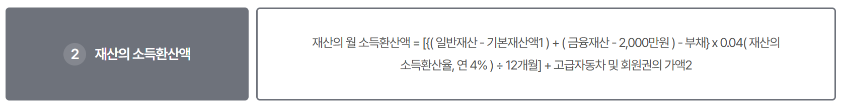 기초연금 재산의 소득환산액